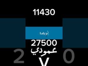 تردد قناة صدى البلد الفضائية لمتابعة البرامج على النايل سات