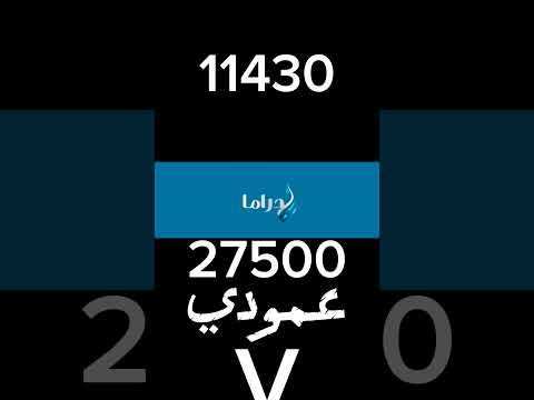 مشاهدة تردد قناة صدى البلد الفضائية لمتابعة البرامج على النايل سات – فيديوهات مختارة 2026